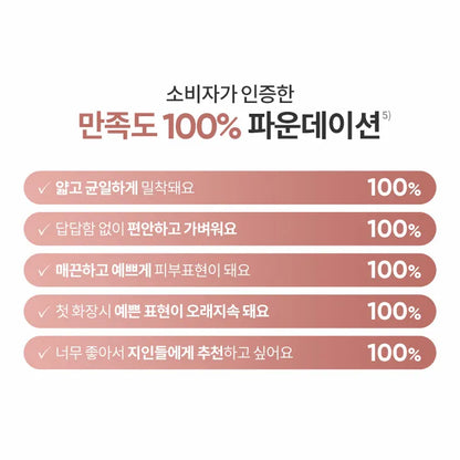 JEONGHAN PICK 💗 Covericious Ultimate White Cushion + 1 Refill Set